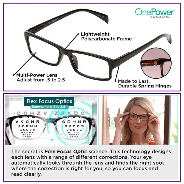 Gafas Multifocal de lectura OnePower